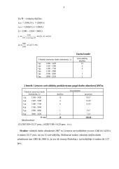 Statistika. Praktikos darbai 3 puslapis