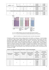 Superskaliariosios sandaros procesoriaus modeliavimas ir tyrimas 2 puslapis