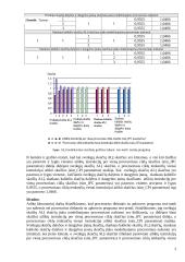 Superskaliariosios sandaros procesoriaus modeliavimas ir tyrimas 3 puslapis
