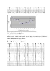 Kognityviniai psichikos pagrindai - dėmesys, atmintis, jutimas, suvokimas  6 puslapis