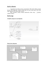 UML diagramos