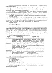 Vaizdo apdorojimas MatLab 8 puslapis