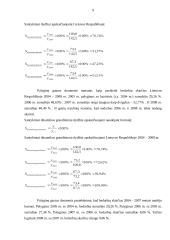 Bedarbių skaičiaus Lietuvos respublikoje statistinis tyrimas 8 puslapis