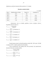 Bedarbių skaičiaus Lietuvos respublikoje statistinis tyrimas 9 puslapis