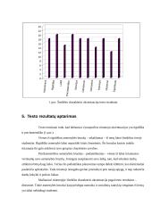 Charakterio akcentuacijų tyrimas 6 puslapis