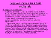 Logikos mokslas 3 puslapis