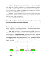 Komunikacijos procesas: esmė, modeliai ir kliūtys 3 puslapis