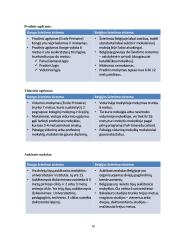 Kongo švietimo sistema 10 puslapis