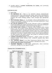 Ligos istorija: išsėtinė sklerozė 7 puslapis