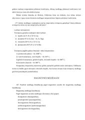 Medžiagų mokslas ir inžinerija 12 puslapis