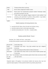 Microsoft PowerPoint: Veiksmai su skaidrėmis,   skaidrių dizaino, maketo parinkimas 11 puslapis