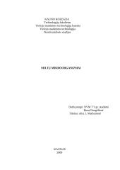 Miltų mikroorganizmai
