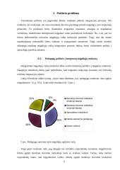 Pedagogų požiūrio įtaka į neįgaliųjų vaikų integraciją 5 puslapis