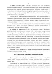 Savo asmenybės veiklos motyvacinė analizė 11 puslapis