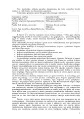 Nežodinis bendravimas ir stresas 5 puslapis