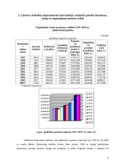 Statistinių duomenų analizė: lininiai gaminiai AB "Linas" 8 puslapis