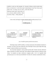 Stresas - sudėtinga emocinė būsena 11 puslapis