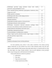 Stresas - sudėtinga emocinė būsena 9 puslapis