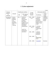 Technikos lygio tyrimas: kompiuterio klaviatūra 3 puslapis