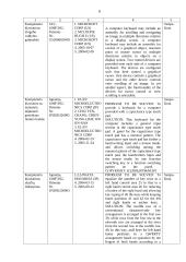 Technikos lygio tyrimas: kompiuterio klaviatūra 5 puslapis