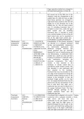 Technikos lygio tyrimas: kompiuterio klaviatūra 6 puslapis