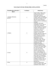 Laidos "Teisė žinoti" stebėjimas ir analizė 3 puslapis