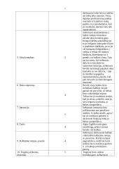 Laidos "Teisė žinoti" stebėjimas ir analizė 4 puslapis