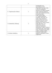 Laidos "Teisė žinoti" stebėjimas ir analizė 5 puslapis