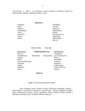 Tiriamojo objekto temperamento tipo nustatymas 5 puslapis