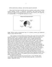 Tiriamojo objekto temperamento tipo nustatymas 7 puslapis