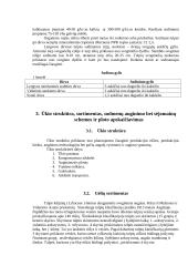 Tulpių auginimo technologijų planas 4 puslapis