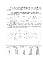 Tulpių auginimo technologijų planas 7 puslapis