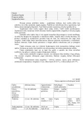 Tulpių auginimo technologijų planas 10 puslapis