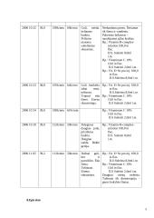 Veršelių baltoji raumenų distrofija (Myopathia) 4 puslapis