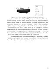 Vilniaus universiteto parengtos bibliografijos priemonės XXI a. I dešimtmetyje 11 puslapis