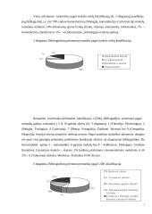Vilniaus universiteto parengtos bibliografijos priemonės XXI a. I dešimtmetyje 7 puslapis