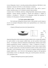 Vilniaus universiteto parengtos bibliografijos priemonės XXI a. I dešimtmetyje 10 puslapis