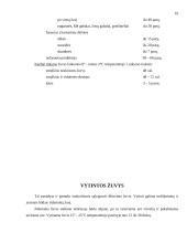 Žuvies apdorojimas, cheminė sudėtis, maistinė vertė ir kokybė 16 puslapis