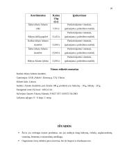 Žuvies apdorojimas, cheminė sudėtis, maistinė vertė ir kokybė 20 puslapis