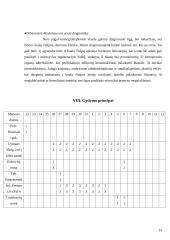 Ligos istorija: myeloleucosis acuta 13 puslapis