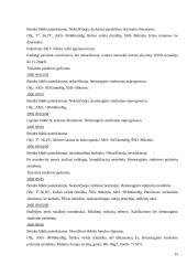 Ligos istorija: myeloleucosis acuta 15 puslapis