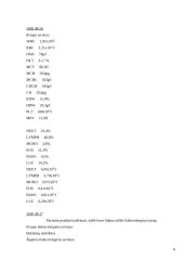 Ligos istorija: myeloleucosis acuta 6 puslapis