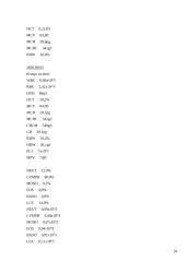 Ligos istorija: myeloleucosis acuta 10 puslapis