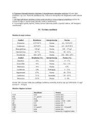 Infekcinės ligos istorija 3 puslapis