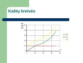 Firmos ekonominiai gamybos kaštai 9 puslapis