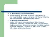 Lyderiavimo esmės sampratos 18 puslapis