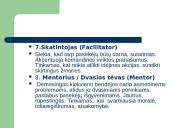 Lyderiavimo esmės sampratos 19 puslapis