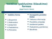 Lyderiavimo esmės sampratos 10 puslapis