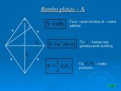 Plokščiųjų figūrų plotai 15 puslapis
