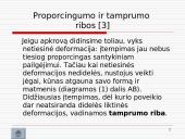 Tamprumo jėga 16 puslapis